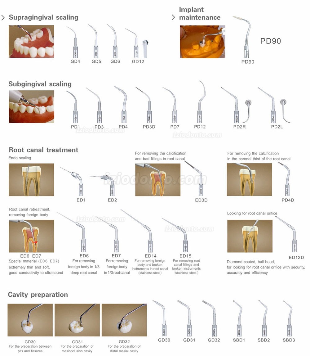 Woodpecker® DTE D7 Ultrassom Odontológico Scaler com & Reservatório Compatível com SATELEC